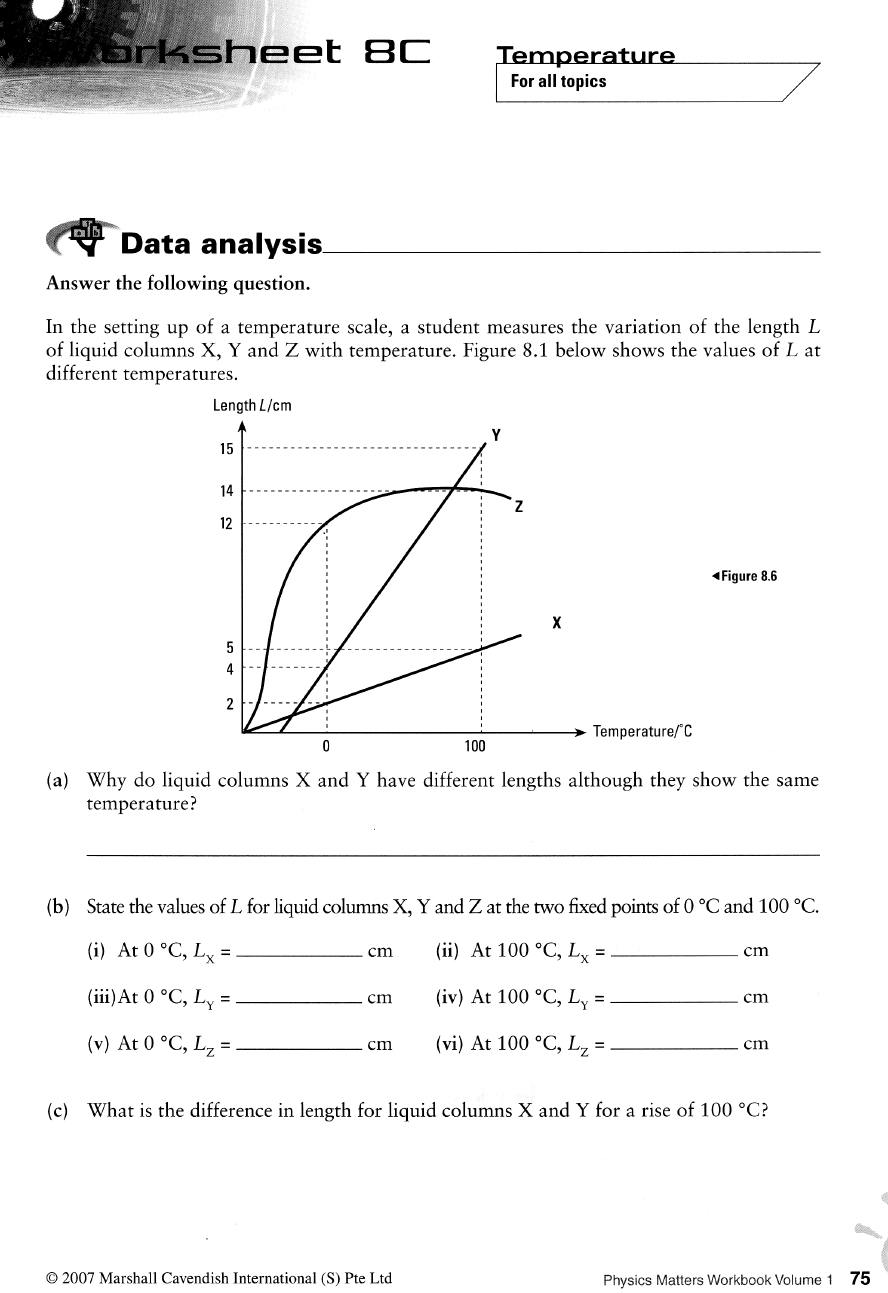 analyzing-data-worksheet-wendelina
