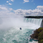 Niagara Falls