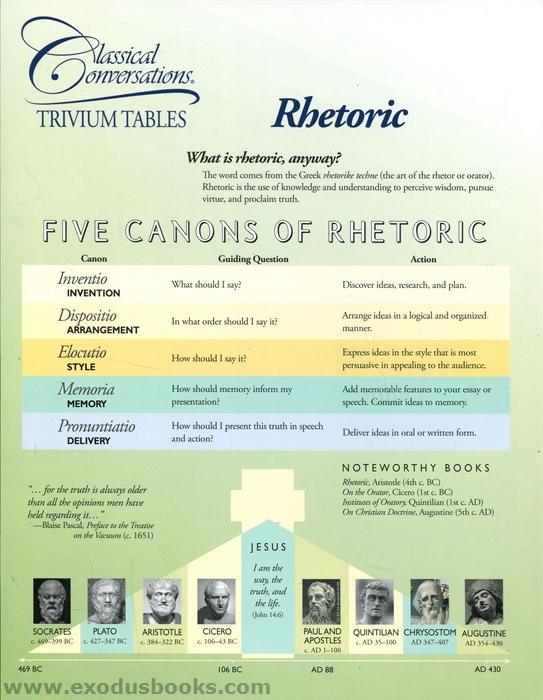 The lives of a cell essay