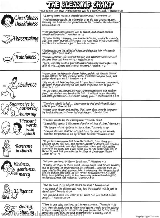 Doorposts coupons