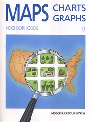 Maps/Charts/Graphs Level B