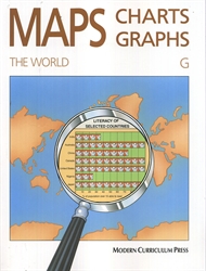 Maps/Charts/Graphs Level G