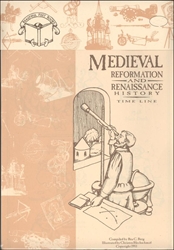 Medieval History - Timeline (old)