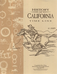 History of California - Timeline