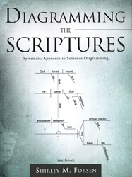 Diagramming the Scriptures - Exodus Books