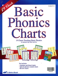 Basic Phonics Charts (old)