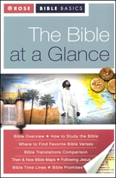 Books of the bible at a glance