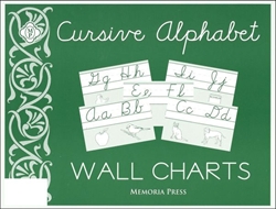 Alphabet Wall Charts (Cursive)