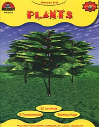 Milliken: Plants