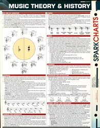 Spark Charts: Music Theory & History