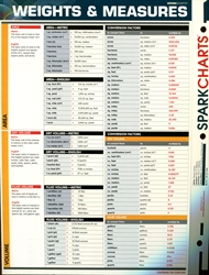 spark charts weights measures exodus books cooking time and temperature chart