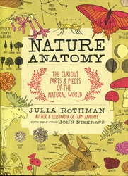 Nature Anatomy
