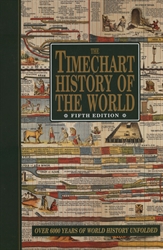 Timechart History of the World