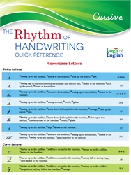 LOE Rhythm of Handwriting Cursive - Quick Reference Chart