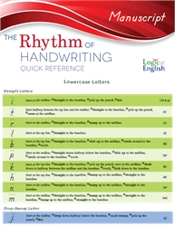 LOE Rhythm of Handwriting Manuscript - Quick Reference Chart