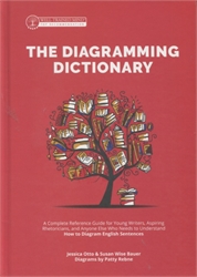 Grammar for the Well-Trained Mind: Diagramming Dictionary