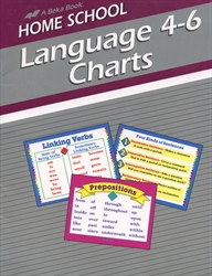 Language 4-6 Home School Charts