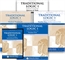 Memoria Traditional Logic I - Bundle
