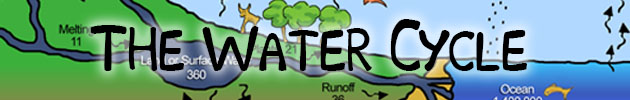 Water Cycle