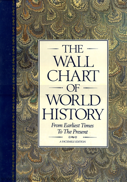 The WALL CHART Of WORLD HiSTORY 大型本 The Timechart History of the World: Over 6000 Years of World