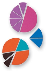 Rainbow Fraction Circles