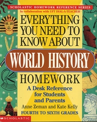 Everything You Need To Know About World History Homework
