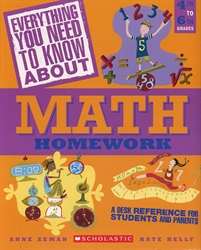 Everything You Need to Know About Math Homework