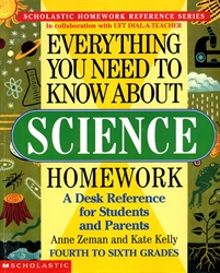 Everything You Need to Know About Science Homework