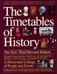 Timetables of History