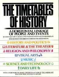 Timetables of History