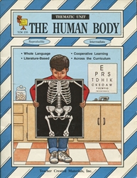 Human Body