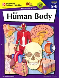 Human Body