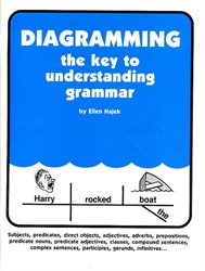 Diagramming: The Key to Understanding Grammar