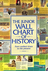 Junior Wall Chart of History