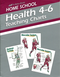 Health 4-6 - Home School Teaching Charts