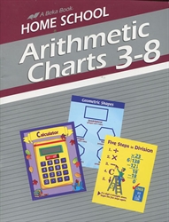 Arithmetic Charts 3-8 (old)