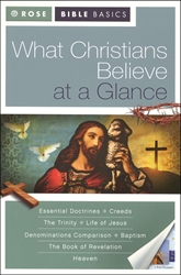 What Christians Believe at a Glance