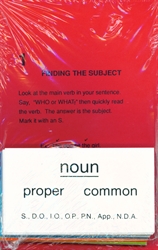 Winston Grammar Basic - Cardpack