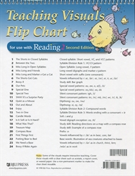Reading 2 - Teaching Visuals Flip Chart (old)