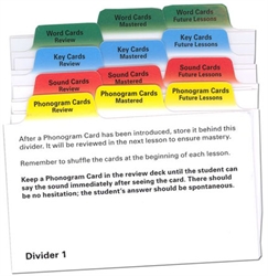 All About Spelling - Divider Cards