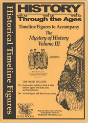 Mystery of History Volume III - Timeline Figures
