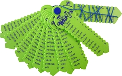 Adding and Subtracting Integers Wrap-Up Keys