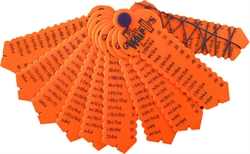 Multiplying and Dividing Integers Wrap-Up Keys