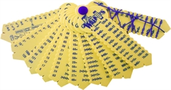 Algebraic Rules and Mental Math Wrap-Up Keys