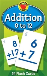Addition 0-12 Flashcards