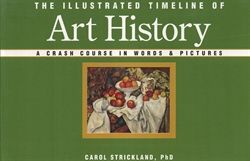 Illustrated Timeline of Art History