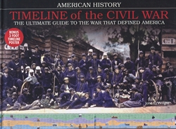 Timeline of the Civil War