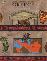 Ancient Civilizations Time Lines - Greece