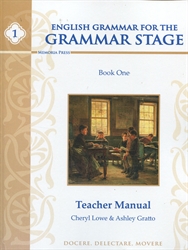 English Grammar Recitation I - Teacher Guide