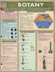 QuickStudy Botany
